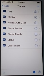 Messaging List